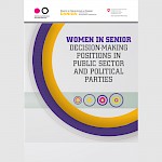 Women in Senior Decision-Making Positions in Public Sector and Political Parties