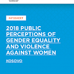 Survey on perceptions of gender equality and violence against women